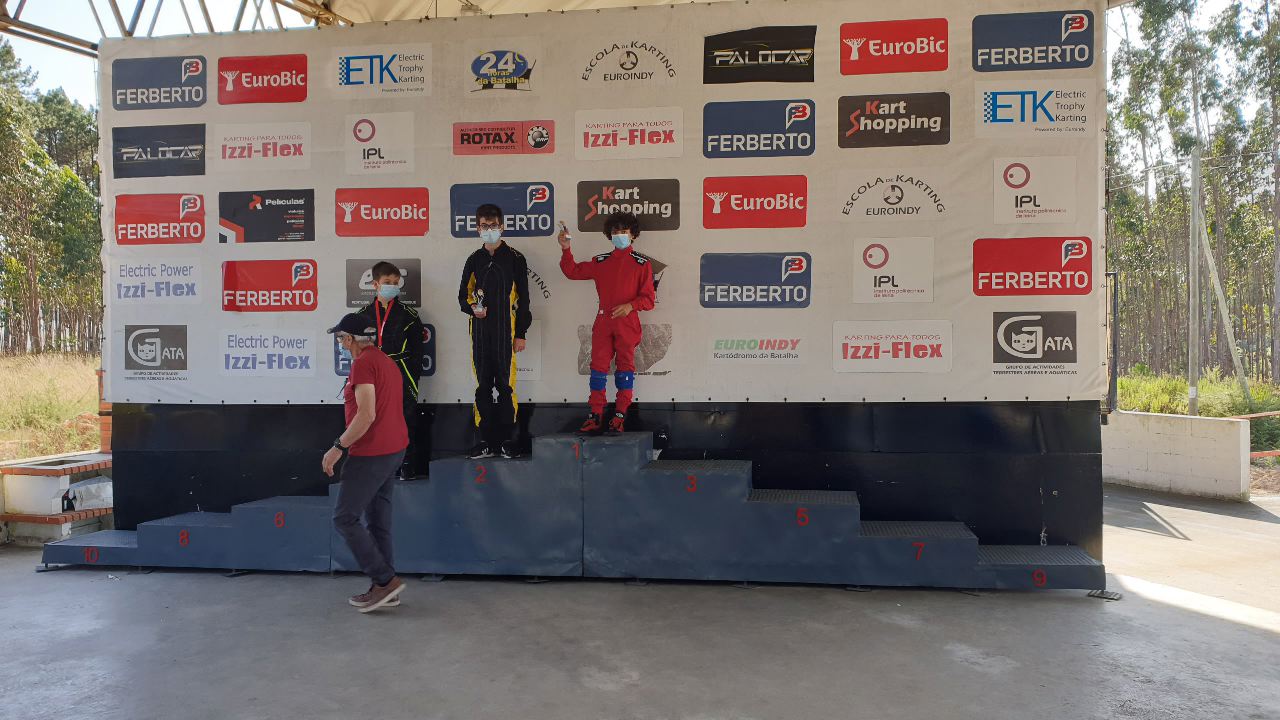 28º Aniversário Euroindy - Taça Euroindy33